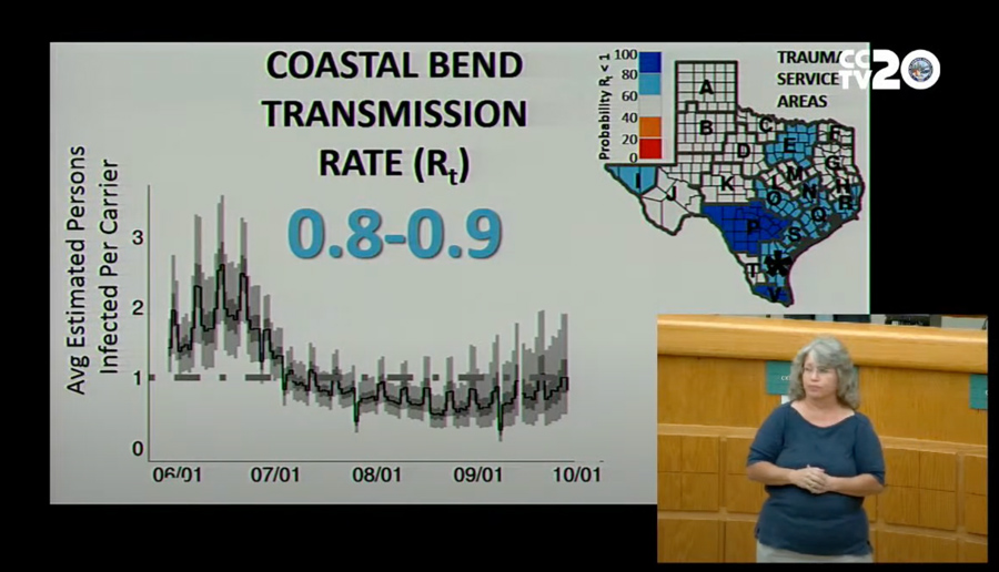 City of Corpus Christi Press Conference (Video)